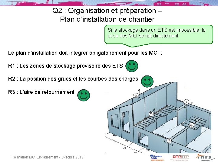 Q 2 : Organisation et préparation – Plan d’installation de chantier Si le stockage