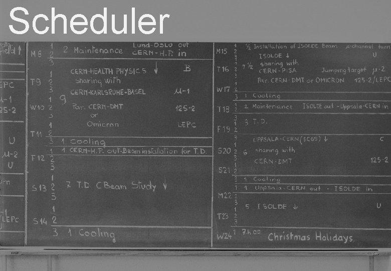 Scheduler Scheduler
