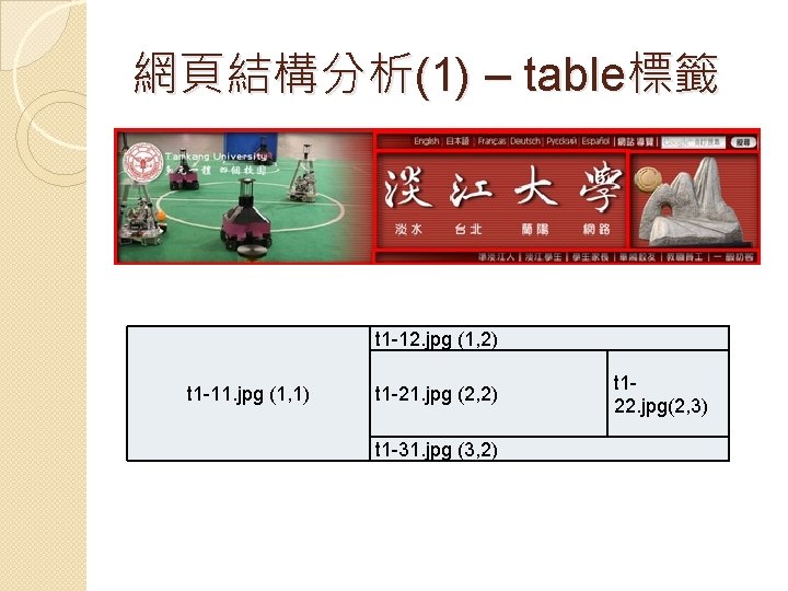 網頁結構分析(1) – table標籤 t 1 -12. jpg (1, 2) t 1 -11. jpg (1,