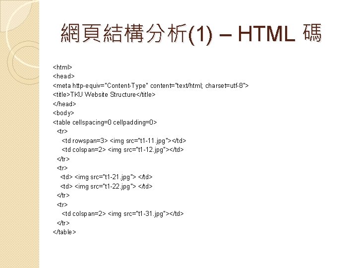 網頁結構分析(1) – HTML 碼 <html> <head> <meta http-equiv="Content-Type" content="text/html; charset=utf-8"> <title>TKU Website Structure</title> </head>