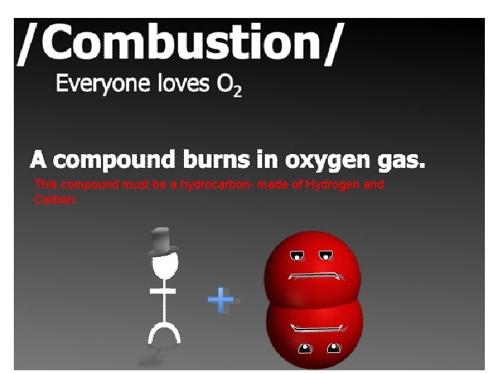 This compound must be a hydrocarbon- made of Hydrogen and Carbon. 