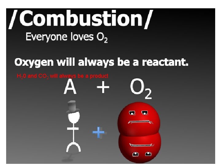 H 20 and CO 2 will always be a product 