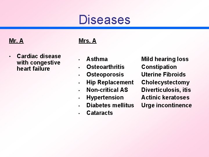 Diseases Mr. A • Cardiac disease with congestive heart failure Mrs. A • •