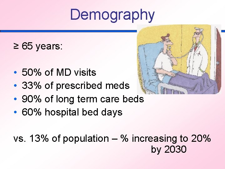 Demography ≥ 65 years: • • 50% of MD visits 33% of prescribed meds