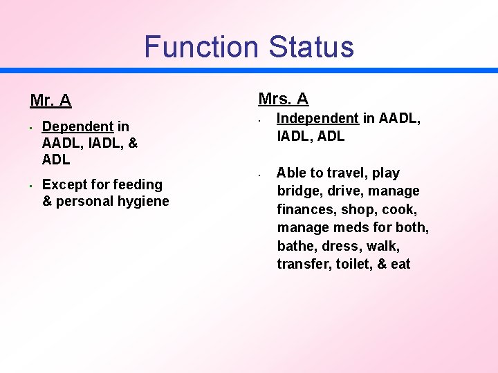 Function Status Mr. A • • Dependent in AADL, IADL, & ADL Except for