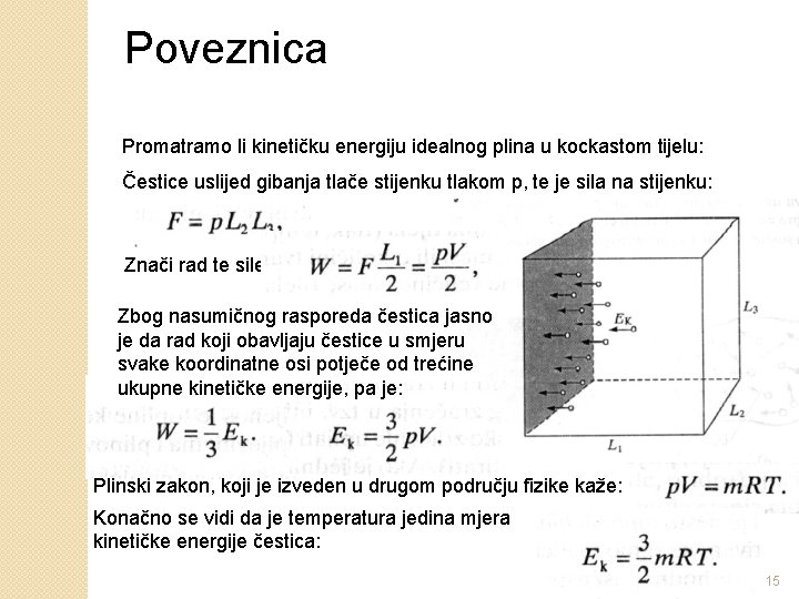 Poveznica Promatramo li kinetičku energiju idealnog plina u kockastom tijelu: Čestice uslijed gibanja tlače