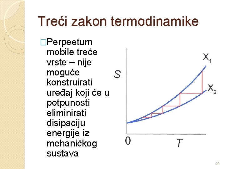 Treći zakon termodinamike �Perpeetum mobile treće vrste – nije moguće konstruirati uređaj koji će