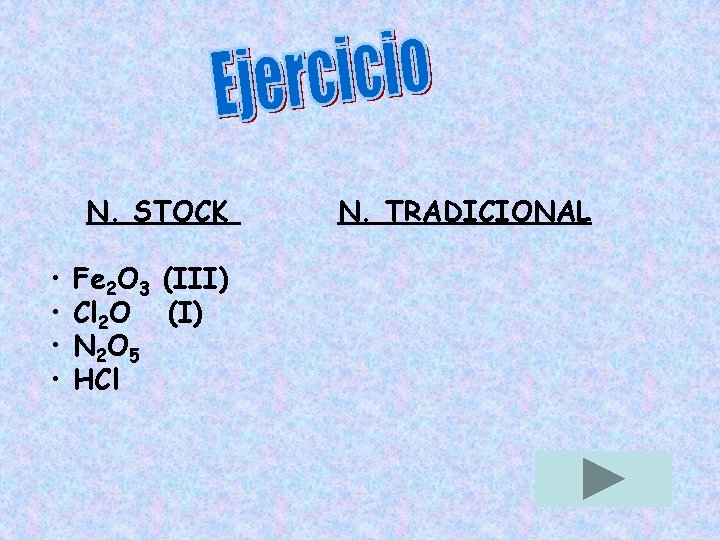 N. STOCK • • Fe 2 O 3 (III) Cl 2 O (I) N