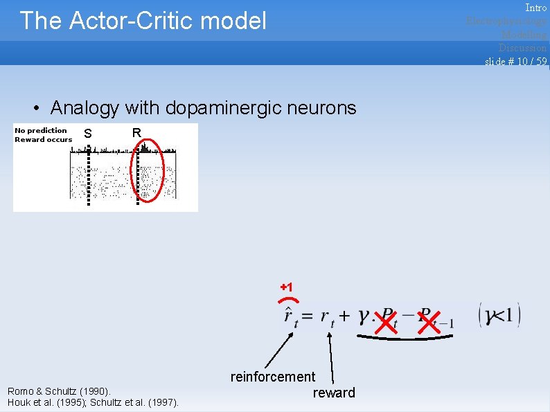 Intro Electrophysiology Modelling Discussion slide # 10 / 59 The Actor-Critic model • Analogy