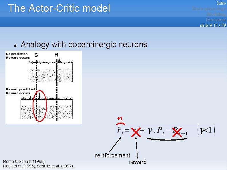 Intro Electrophysiology Modelling Discussion slide # 11 / 59 The Actor-Critic model Analogy with