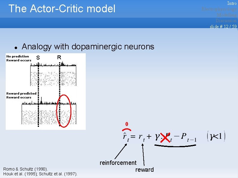 Intro Electrophysiology Modelling Discussion slide # 12 / 59 The Actor-Critic model Analogy with