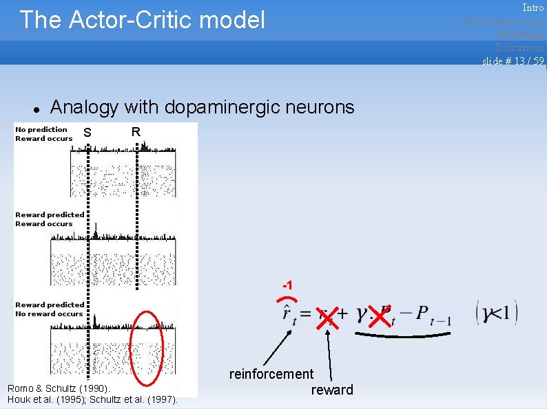 Intro Electrophysiology Modelling Discussion slide # 13 / 59 The Actor-Critic model Analogy with