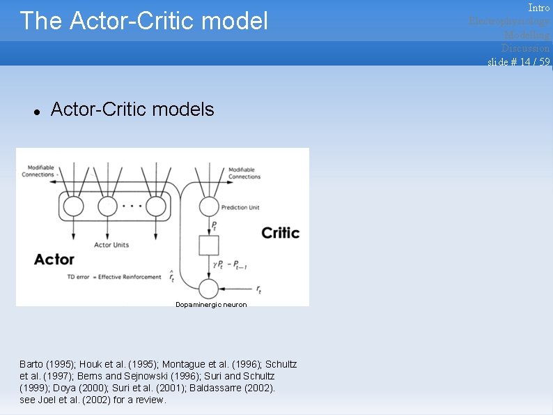 The Actor-Critic models Dopaminergic neuron Barto (1995); Houk et al. (1995); Montague et al.