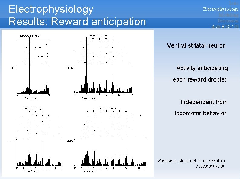 Electrophysiology Results: Reward anticipation Intro Electrophysiology Modelling Discussion slide # 28 / 59 Ventral