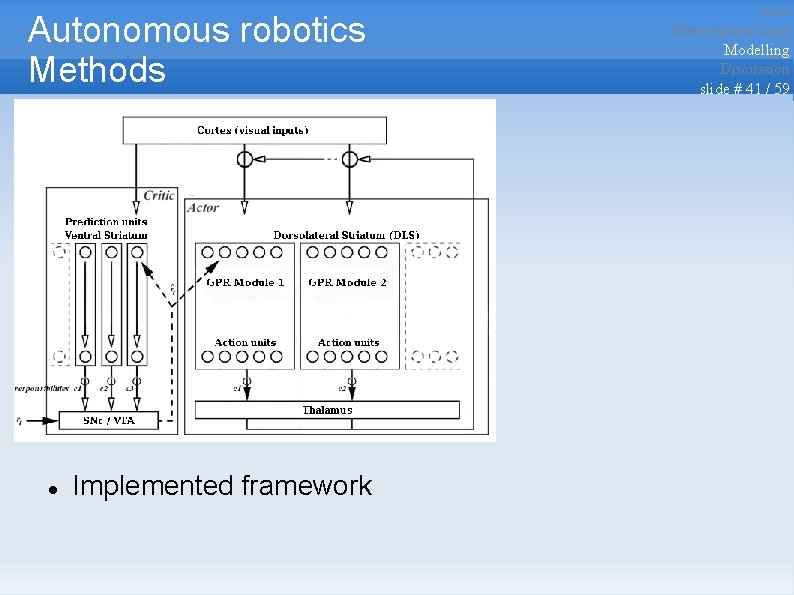 Autonomous robotics Methods Implemented framework Intro Electrophysiology Modelling Discussion slide # 41 / 59