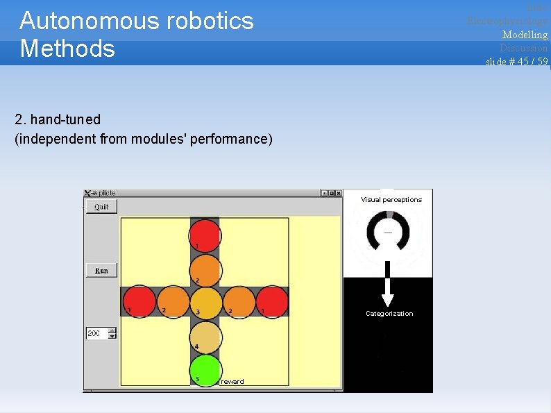 Intro Electrophysiology Modelling Discussion slide # 45 / 59 Autonomous robotics Methods 2. hand-tuned