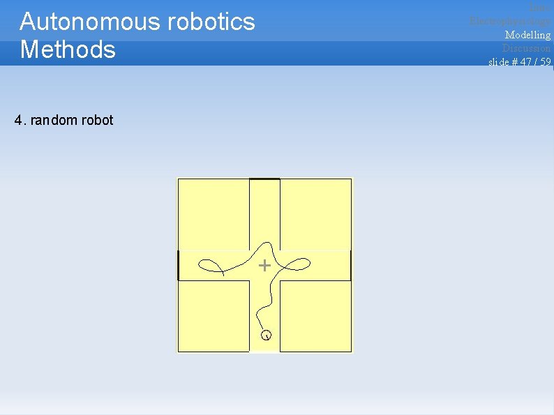 Autonomous robotics Methods 4. random robot Intro Electrophysiology Modelling Discussion slide # 47 /