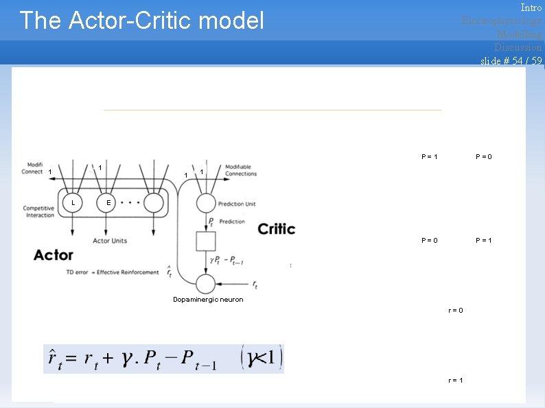 Intro Electrophysiology Modelling Discussion slide # 54 / 59 The Actor-Critic models 1 1