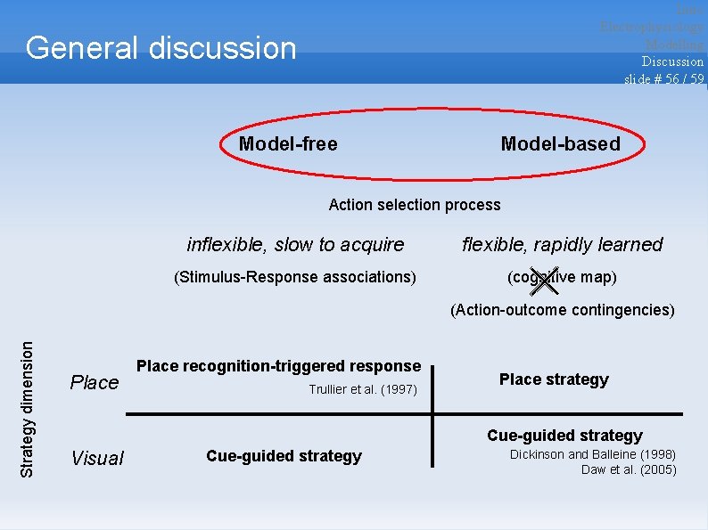 Intro Electrophysiology Modelling Discussion slide # 56 / 59 General discussion Model-free Model-based Action