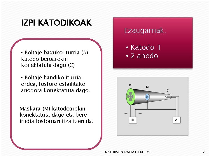 IZPI KATODIKOAK • Boltaje baxuko iturria (A) katodo beroarekin konektatuta dago (C) Ezaugarriak: •