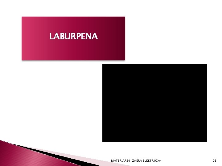 LABURPENA MATERIAREN IZAERA ELEKTRIKOA 28 