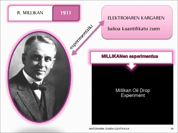 1911 balioa kuantifikatu zuen pe rim en ta lk i ELEKTROIAREN KARGAREN es R.