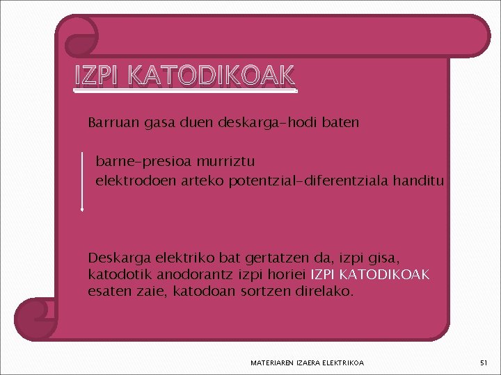 IZPI KATODIKOAK Barruan gasa duen deskarga-hodi baten barne-presioa murriztu elektrodoen arteko potentzial-diferentziala handitu Deskarga