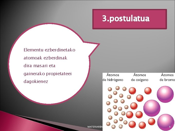 3. postulatua Elementu ezberdinetako atomoak ezberdinak dira masari eta gainerako propietateei dagokienez MATERIAREN IZAERA