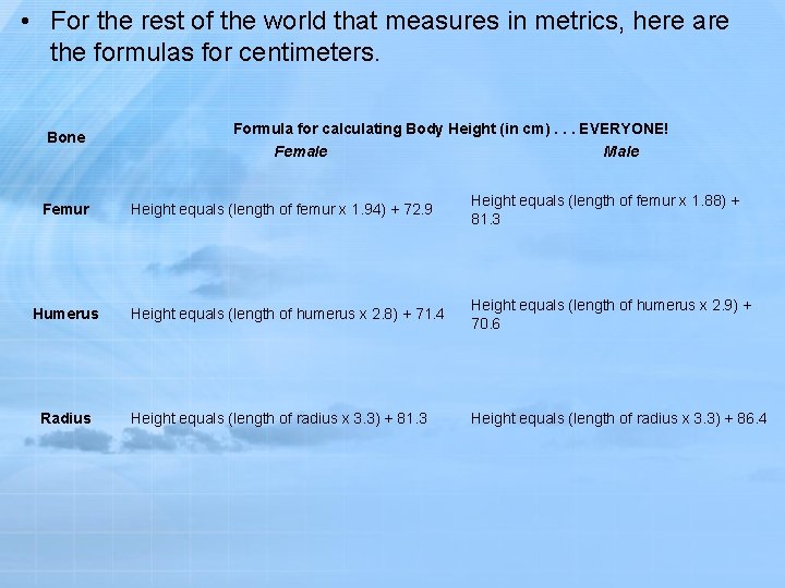  • For the rest of the world that measures in metrics, here are