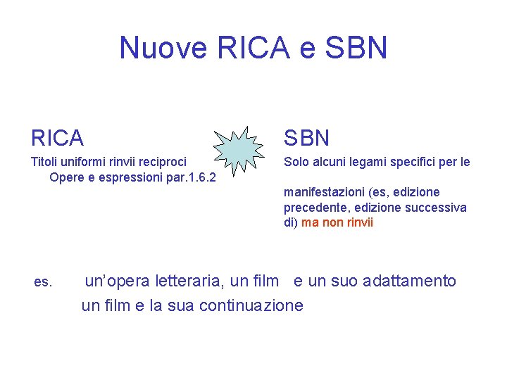 Nuove RICA e SBN RICA SBN Titoli uniformi rinvii reciproci Opere e espressioni par.