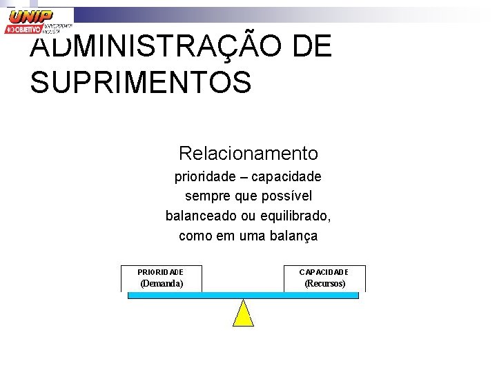 ADMINISTRAÇÃO DE SUPRIMENTOS Relacionamento prioridade – capacidade sempre que possível balanceado ou equilibrado, como