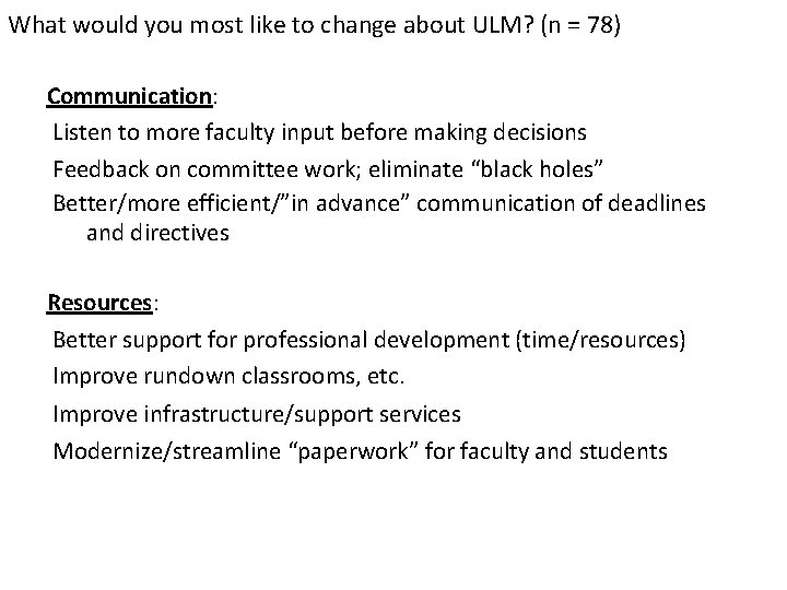 What would you most like to change about ULM? (n = 78) Communication: Listen