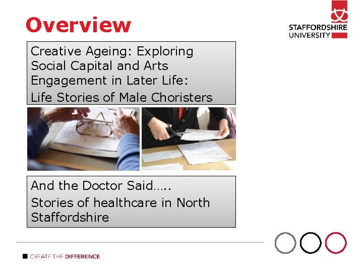 Overview Creative Ageing: Exploring Social Capital and Arts Engagement in Later Life: Life Stories