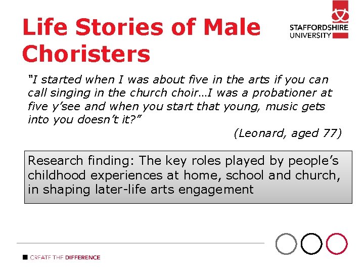 Life Stories of Male Choristers “I started when I was about five in the