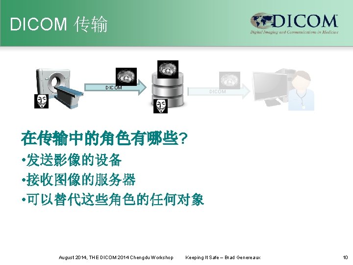 DICOM 传输 DICOM 在传输中的角色有哪些? • 发送影像的设备 • 接收图像的服务器 • 可以替代这些角色的任何对象 August 2014, THE DICOM