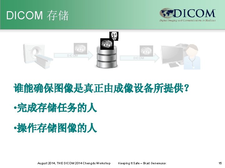 DICOM 存储 DICOM 谁能确保图像是真正由成像设备所提供？ • 完成存储任务的人 • 操作存储图像的人 August 2014, THE DICOM 2014 Chengdu