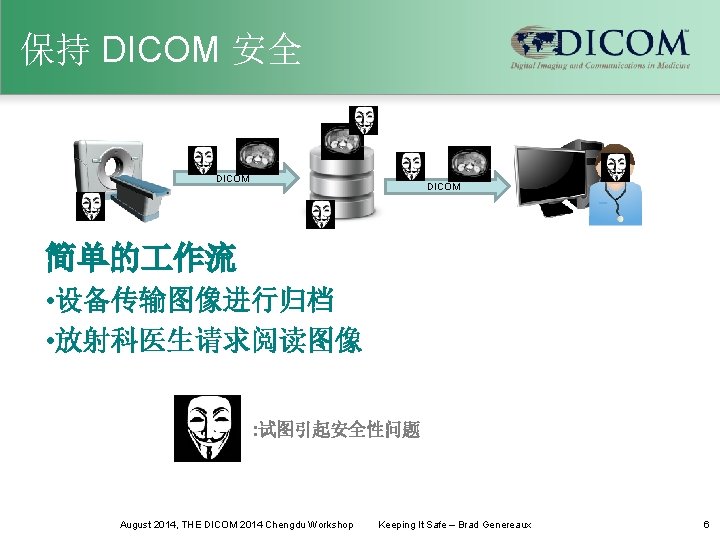 保持 DICOM 安全 DICOM 简单的 作流 • 设备传输图像进行归档 • 放射科医生请求阅读图像 : 试图引起安全性问题 August 2014,