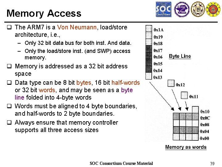 Memory Access q The ARM 7 is a Von Neumann, load/store architecture, i. e.