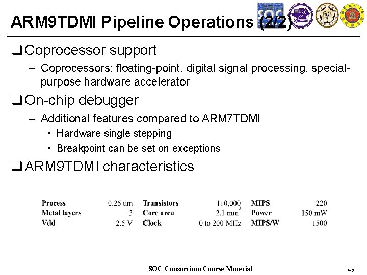 ARM 9 TDMI Pipeline Operations (2/2) q Coprocessor support – Coprocessors: floating-point, digital signal