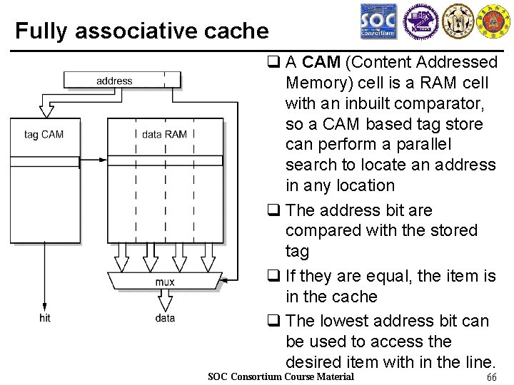 Fully associative cache q A CAM (Content Addressed Memory) cell is a RAM cell