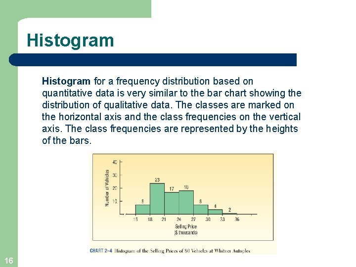 Histogram for a frequency distribution based on quantitative data is very similar to the
