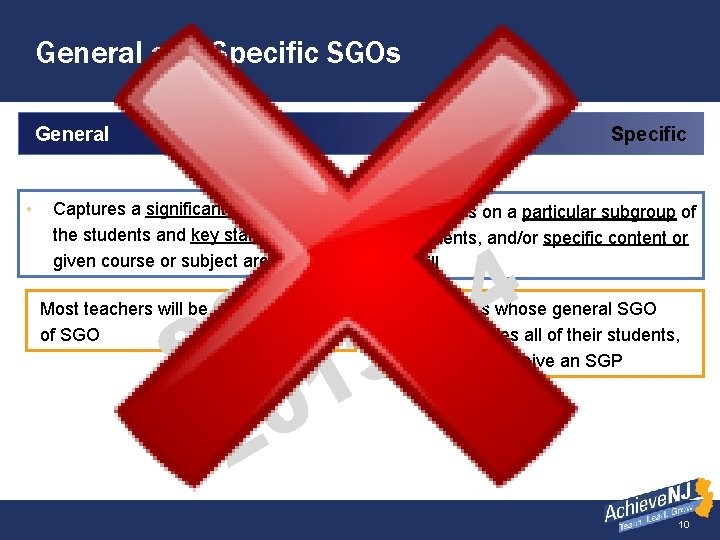 General and Specific SGOs General • Specific 0. 1 4 O 1 G S