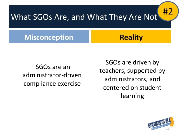 What SGOs Are, and What They Are Not Misconception SGOs are an administrator-driven compliance