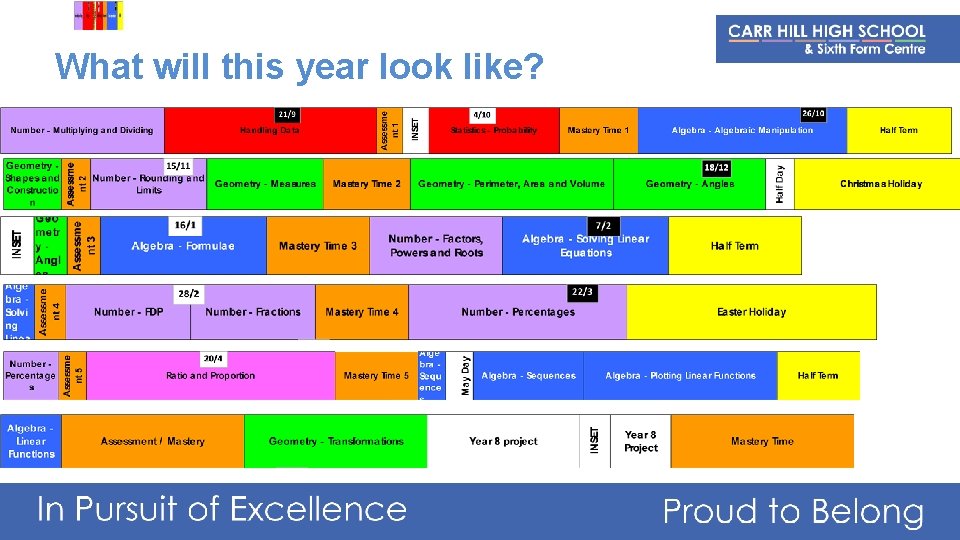 What will this year look like? 