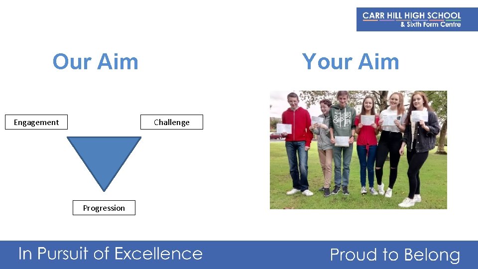 Our Aim Engagement Your Aim Challenge Progression 