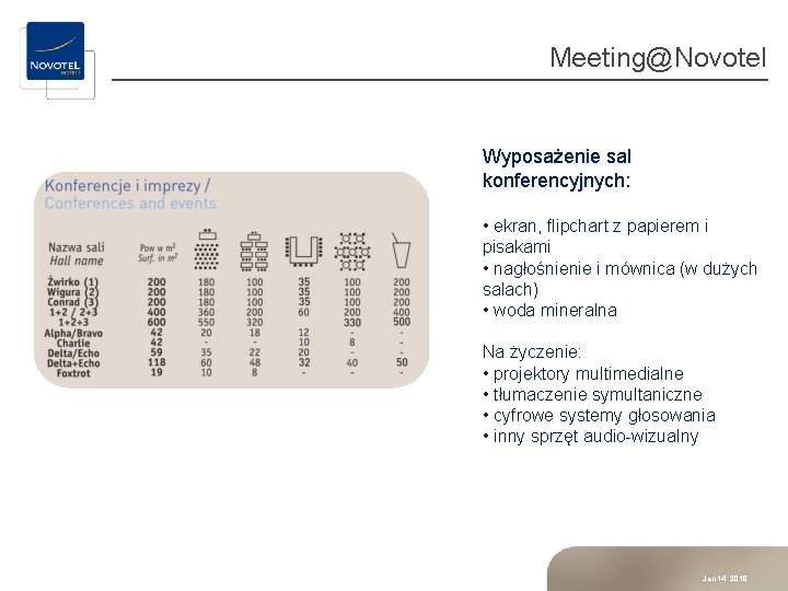 Meeting@Novotel Wyposażenie sal konferencyjnych: • ekran, flipchart z papierem i pisakami • nagłośnienie i