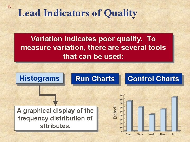 Lead Indicators of Quality Variation indicates poor quality. To measure variation, there are several Lead Indicators of Quality Variation indicates poor quality. To measure variation, there are several