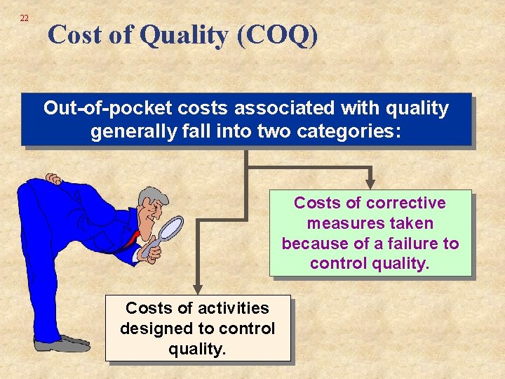 22 Cost of Quality (COQ) Out-of-pocket costs associated with quality generally fall into two 22 Cost of Quality (COQ) Out-of-pocket costs associated with quality generally fall into two