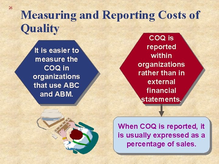 26 Measuring and Reporting Costs of Quality It is easier to measure the COQ 26 Measuring and Reporting Costs of Quality It is easier to measure the COQ