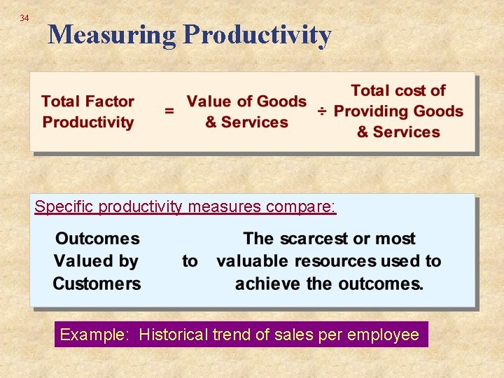 34 Measuring Productivity Specific productivity measures compare: Example: Historical trend of sales per employee 34 Measuring Productivity Specific productivity measures compare: Example: Historical trend of sales per employee